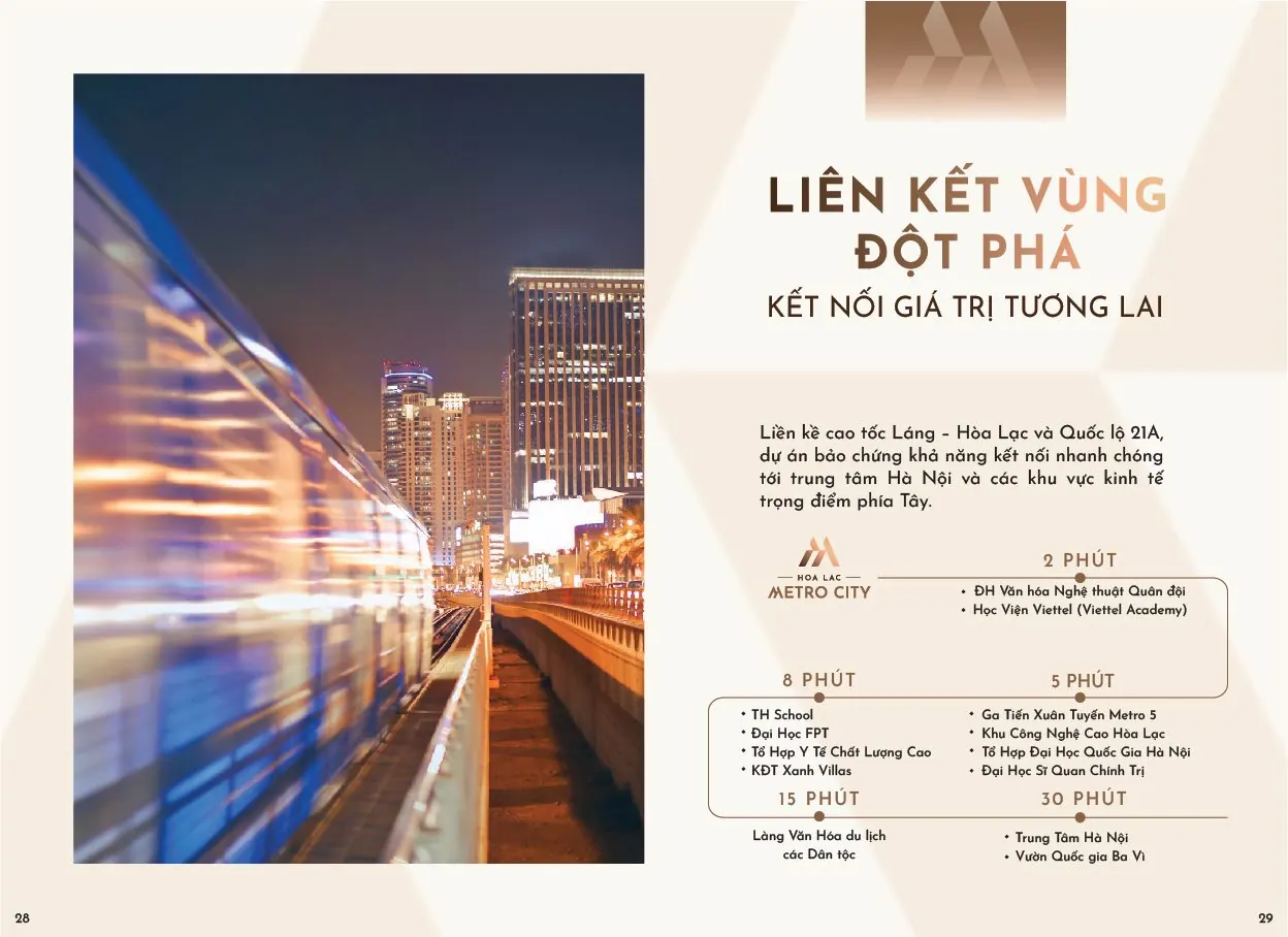 Liên kết vùng Hòa Lạc Metro City