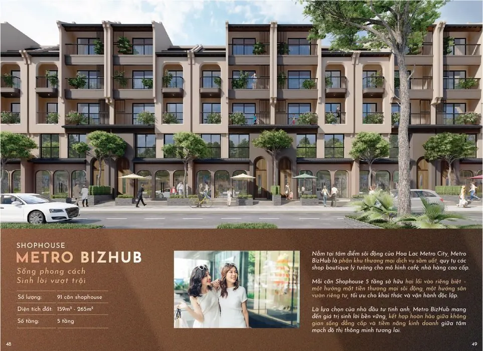 Shophouse Metro Bizhub